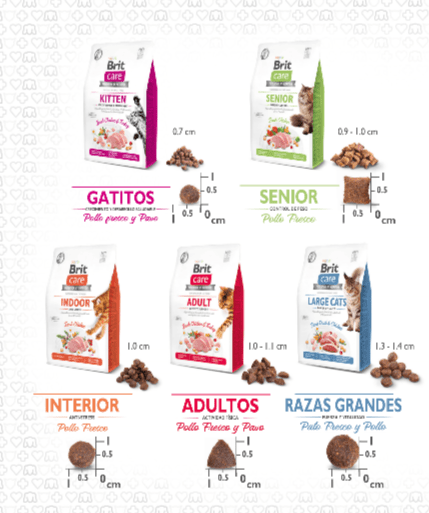 Brit Care Cat Indoor Anti-stress para gatos adultos con pollo - Imagen 6