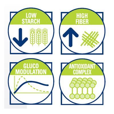Royal Canin Diabetic Special Low Carbohydrate 12×410 gr, - Imagen 3