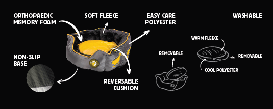 Kiwi Oval Bed Pet Running cama para perro Verde / Gris - Imagen 4