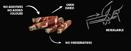 Snack Kiwi Chicken – Meat on Sticks para perros - Imagen 3