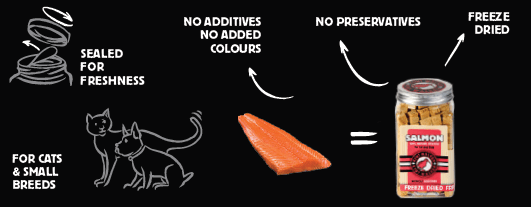 Snack Kiwi Seafood (Gambas) para perros y gatos - Imagen 3