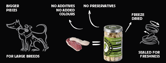 Snack Kiwi para perros ( Salmón ) - Imagen 3