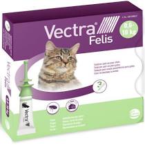 Vectra 3D pipetas para perros 3pipetas - Imagen 6